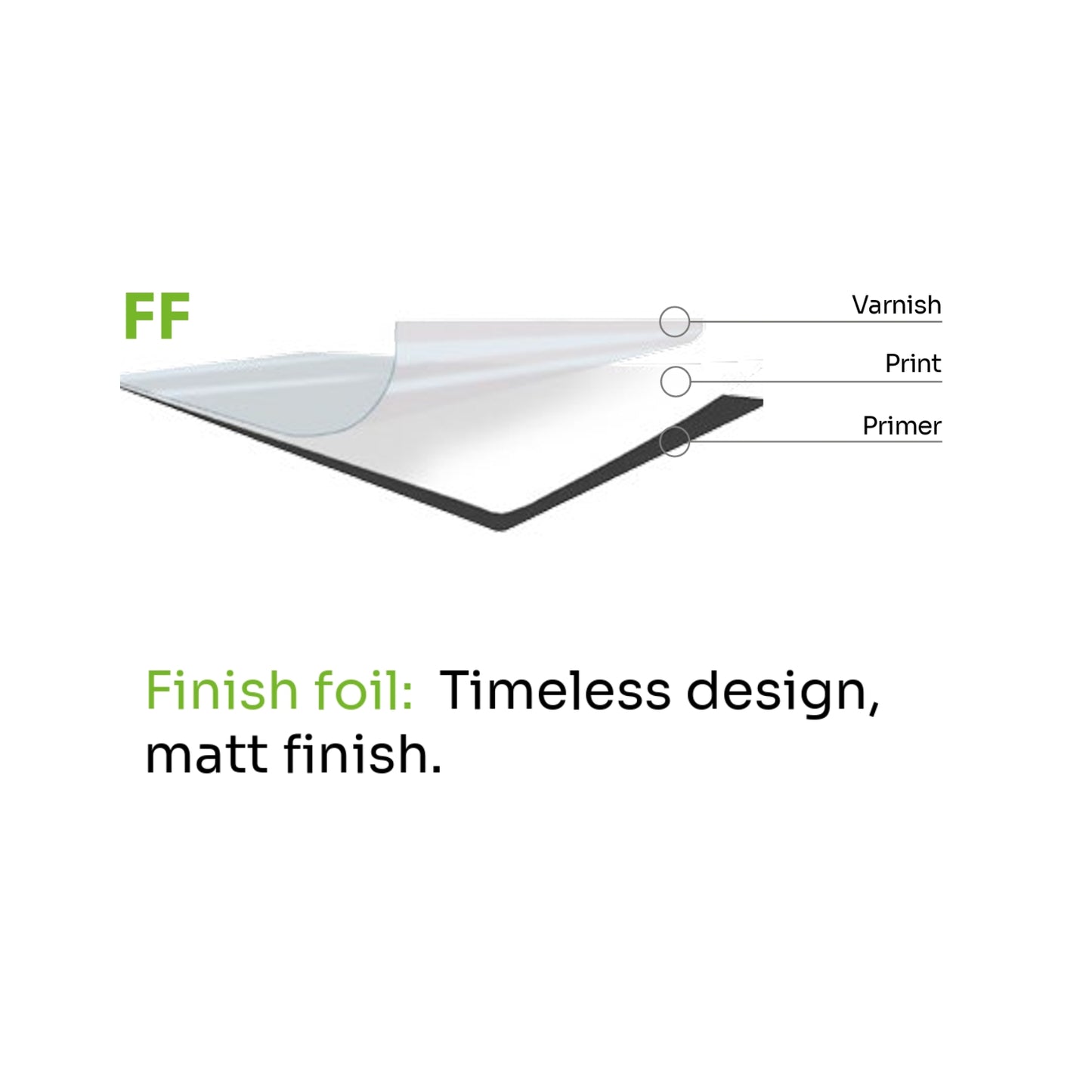 Vinci 10 Internal Rebated Door Set with Frame and Handle - White