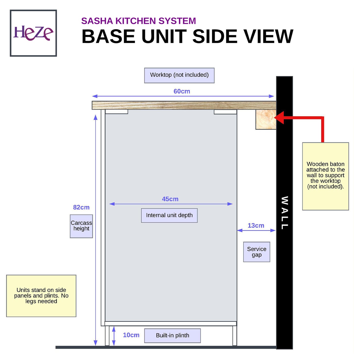 Sasha 7 Unit 240cm Modern Style Kitchen Cabinets Set - White