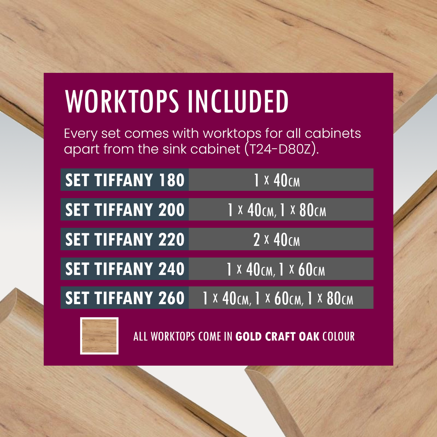 Tiffany Premium Compact Kitchen 5 Cabinets 180cm Set with Worktops - White Gloss