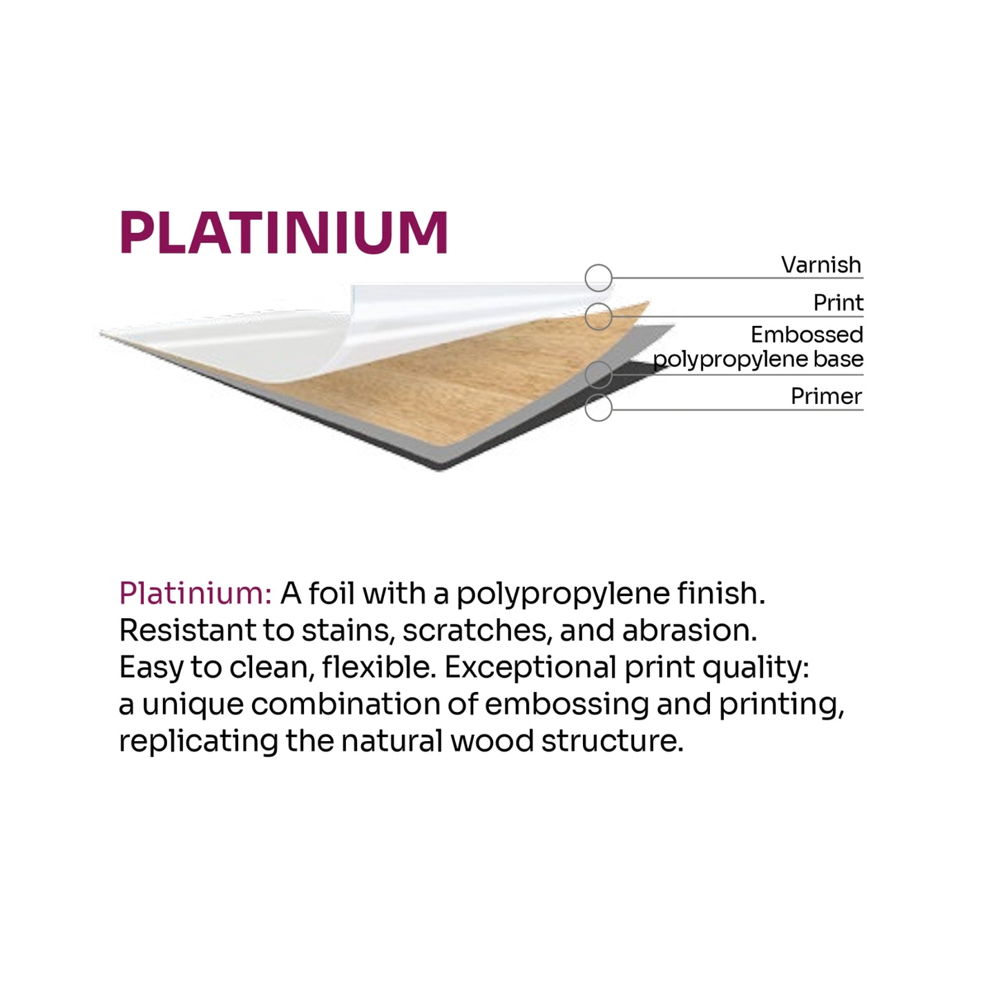 Rumba Internal Rebated Door Set with Frame and Handle - Cashmere