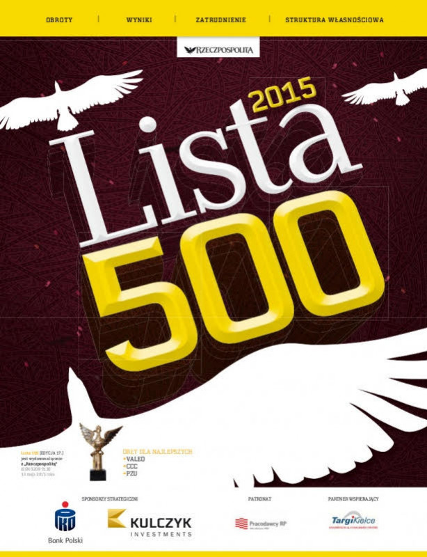 The Black Red White company on the 500 List!